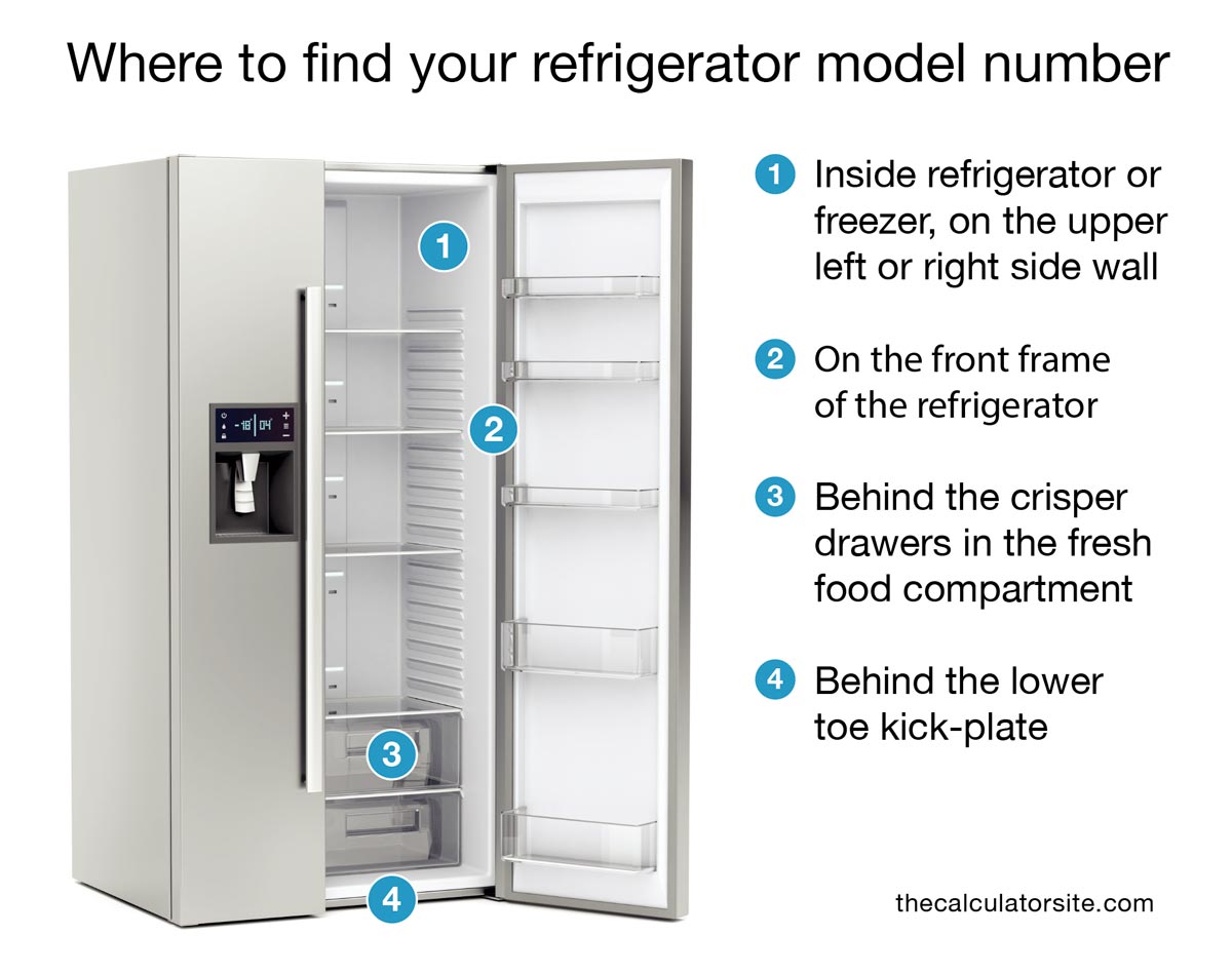 How to locate your refrigerator model number