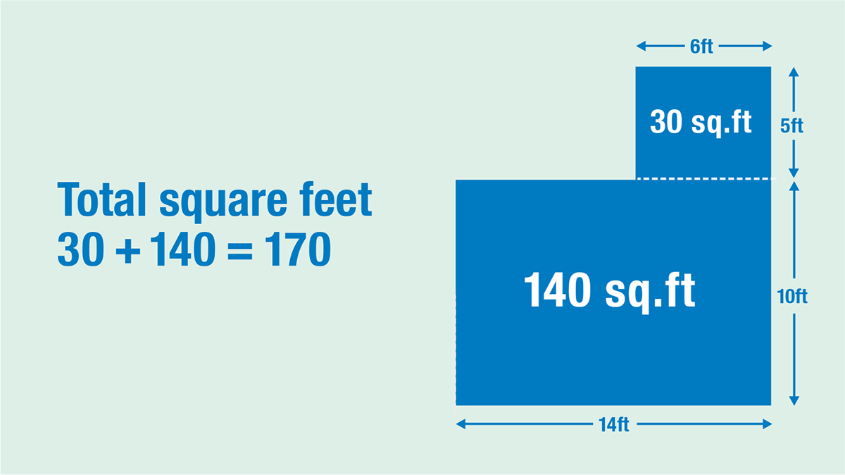 Diagramatic example of how to calculate square feet of a room