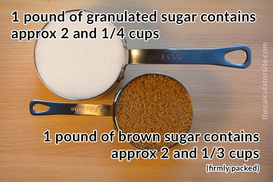 Cups in a pound of granulated and brown sugar