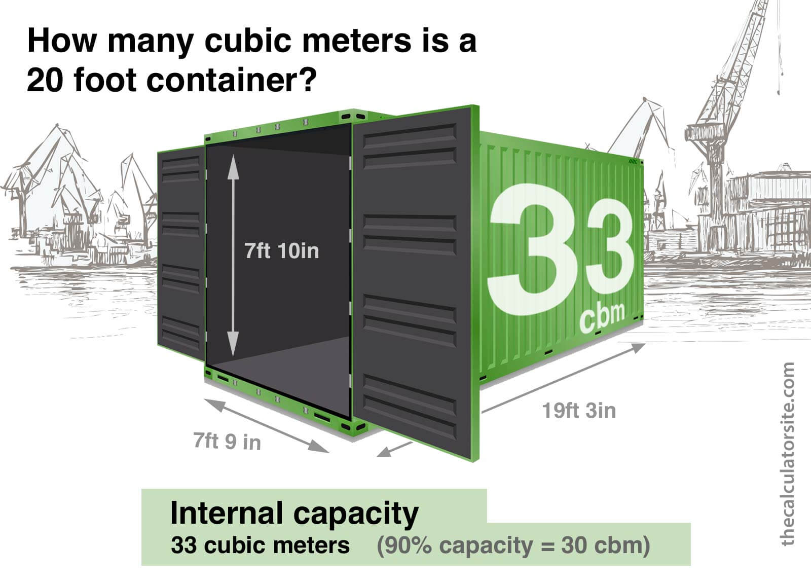 CBM of 20 foot shipping container