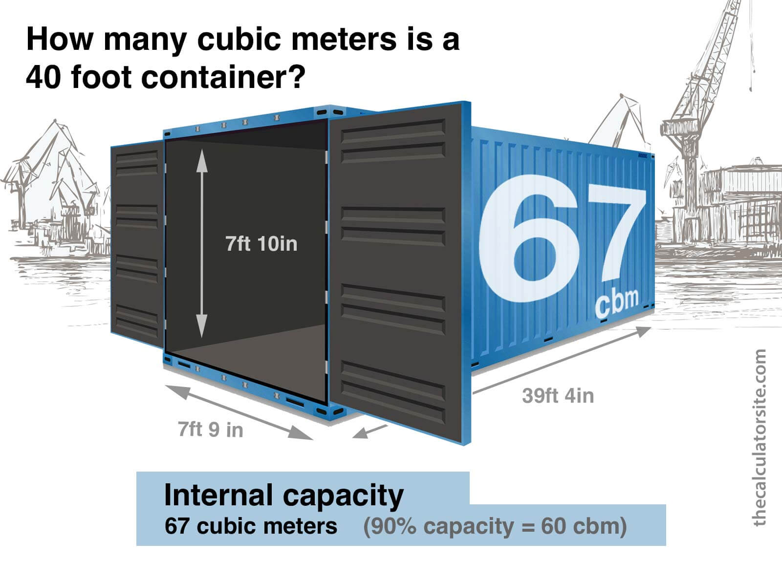 CBM of 40 foot shipping container