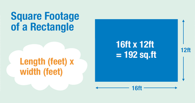 How Many Grams in an Ounce? (Conversion Guide + Chart)