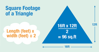 Triangle Height Calculator - Inch Calculator