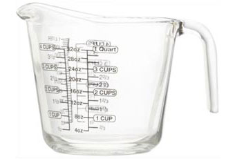 Liquid Measuring Cup Chart