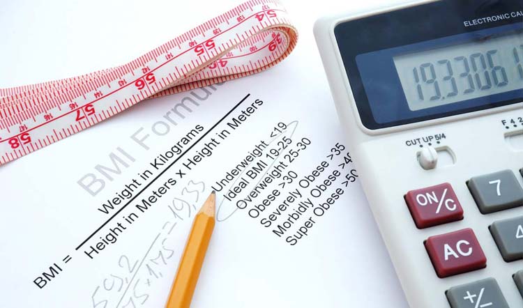 Weight Loss Challenge Using Bmi Bmi Formula