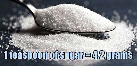 Heaped teaspoon of sugar