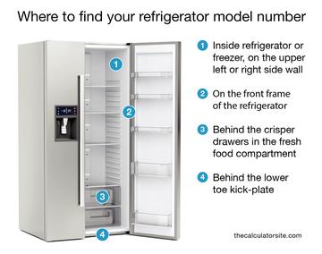 How to Tell Cubic Feet of Freezer by Model Number: Expert Guide