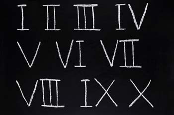 Roman Numerals Converter and Translator