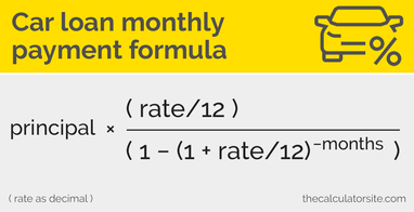 Car Payment Calculator - Lease and Finance