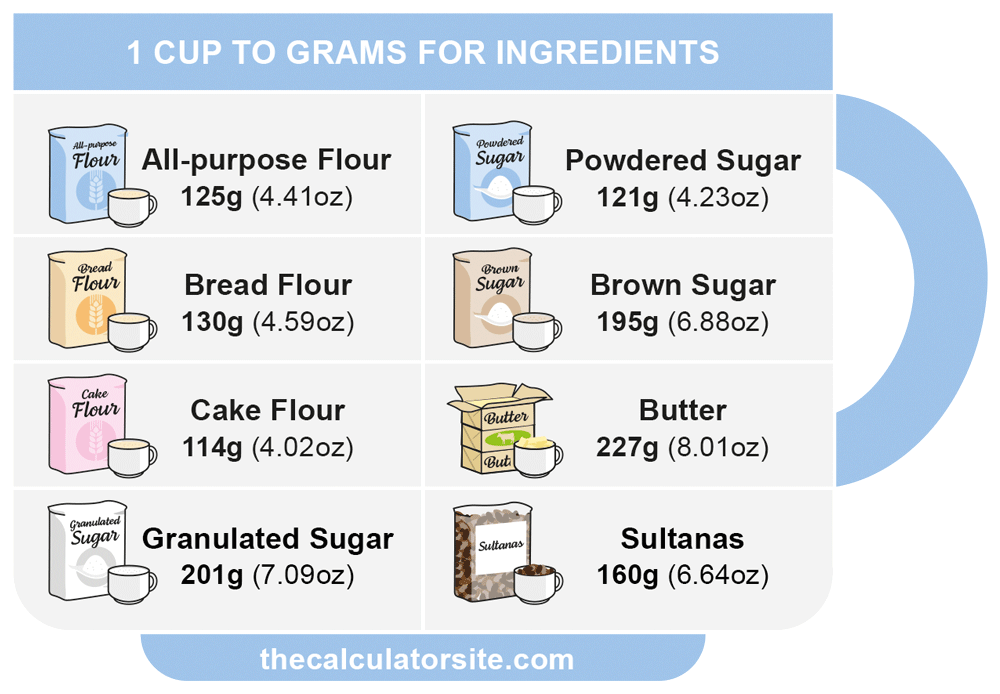 1 cup sugar