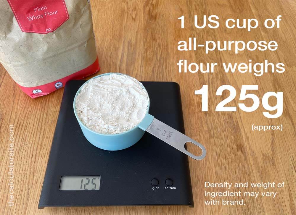 Cups To Grams Converter For Ingredients