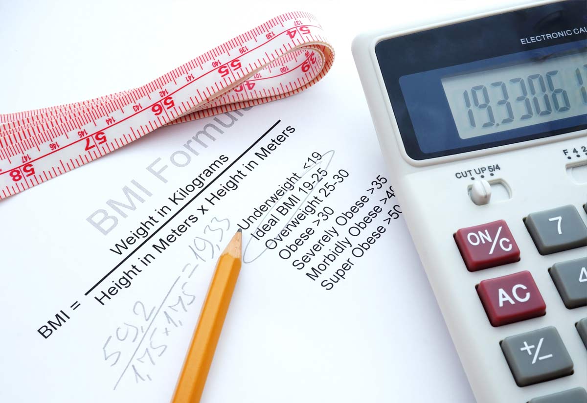 Bmi Calculator Women Chart