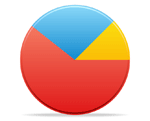 small icon of pie chart