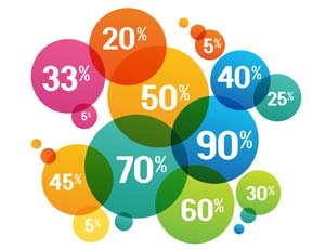 Representation of percentages in circles