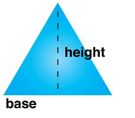 How to measure a triangle for square footage