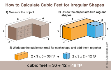 Cubic Feet Calculator (feet, inches, cm, yards)